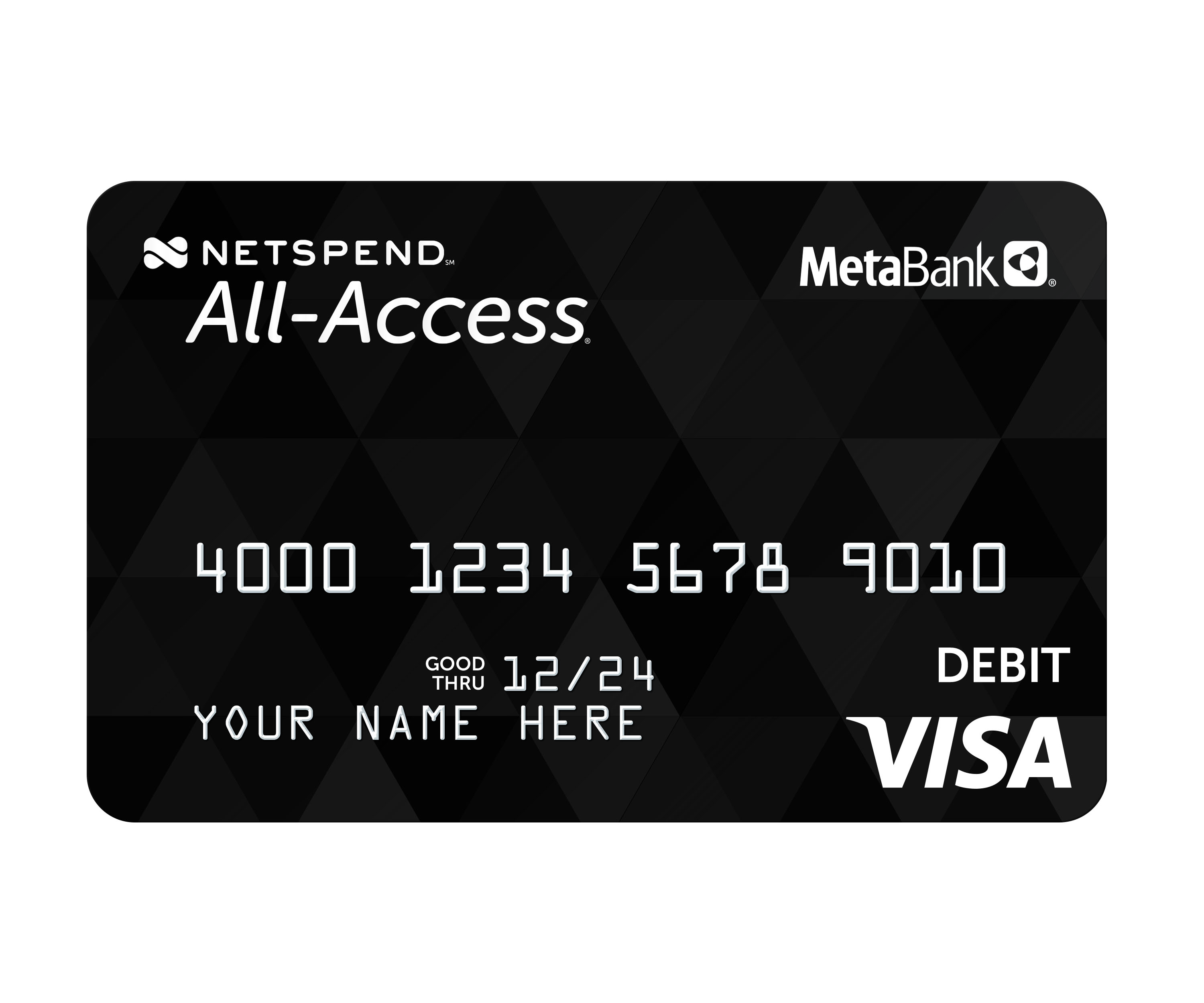 Www Netspend All Access.com